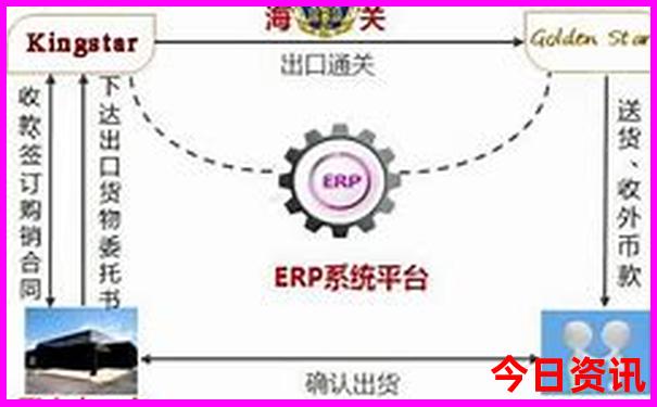 白城周边游玩景点推荐